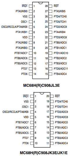 MC68HLC908JK3E Datasheet PDF Motorola => Freescale