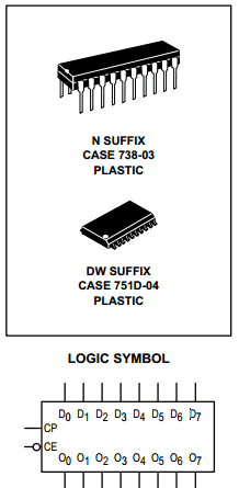 MC74AC377 Datasheet PDF Motorola => Freescale