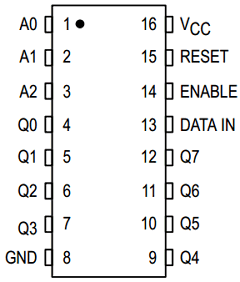 MC74HC259A Datasheet PDF Motorola => Freescale