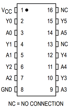 MC54HC4049 Datasheet PDF Motorola => Freescale