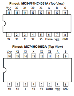 MC74HC4051AN Datasheet PDF Motorola => Freescale