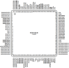 MC9S12B128VFUV Datasheet PDF Motorola => Freescale