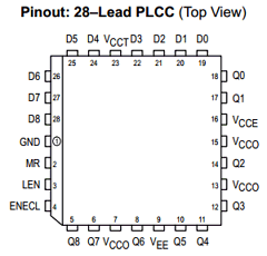 MC100H602 Datasheet PDF Motorola => Freescale