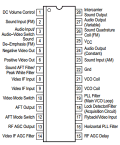 MC44302ADW Datasheet PDF Motorola => Freescale