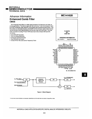 MC141620FU Datasheet PDF Motorola => Freescale
