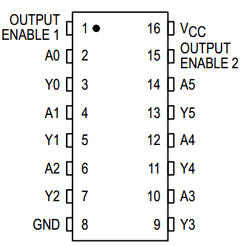 MC74HC368A Datasheet PDF Motorola => Freescale