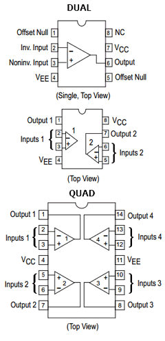 MC33172 Datasheet PDF Motorola => Freescale