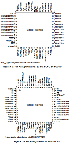 MC68HC11E Datasheet PDF Motorola => Freescale