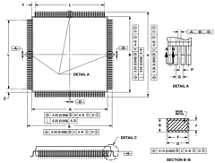 XC68341CFT25 Datasheet PDF Motorola => Freescale