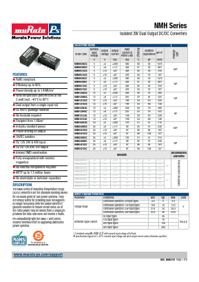 NMH1205DC Datasheet PDF Murata Power Solutions
