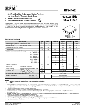 RF3446E Datasheet PDF Murata Manufacturing