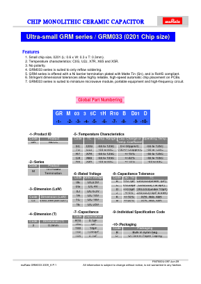 GRM033R60J333KE01D Datasheet PDF Murata Manufacturing