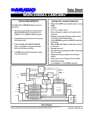 MU9C2480A-12DC Datasheet PDF Music Semiconductors