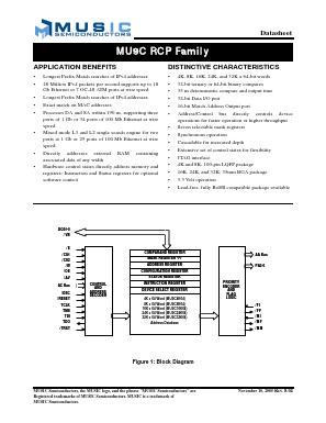 MU9C32K64M-90B568C Datasheet PDF Music Semiconductors