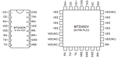 MTD492V Datasheet PDF Myson Century Inc