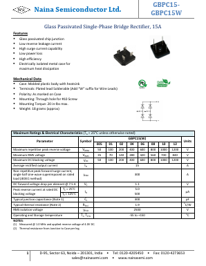 GBPC1502W Datasheet PDF Naina Semiconductor ltd.
