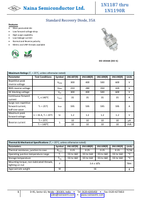 1N1188 Datasheet PDF Naina Semiconductor ltd.