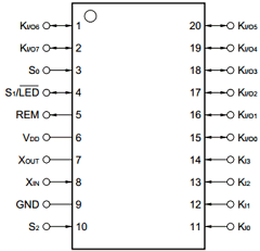 UPD64AMC-XXX-5A4 Datasheet PDF NEC => Renesas Technology