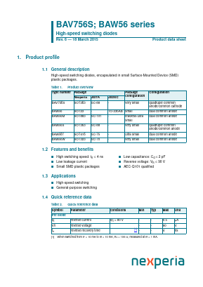 BAW56W Datasheet PDF Nexperia B.V. All rights reserved