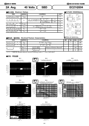 EC21QS04 Datasheet PDF National Instruments Corporation