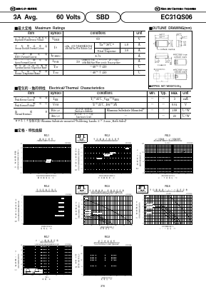 EC31QS06 Datasheet PDF National Instruments Corporation