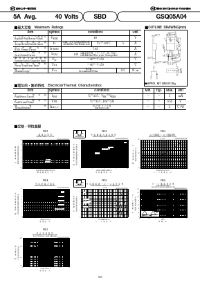 GSQ05A04 Datasheet PDF National Instruments Corporation