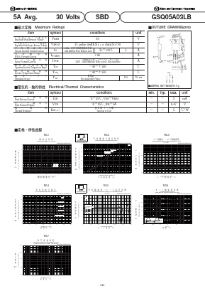 GSQ05A03LB Datasheet PDF National Instruments Corporation