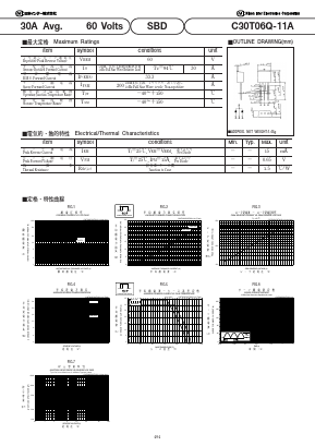 C30T06Q-11A Datasheet PDF National Instruments Corporation