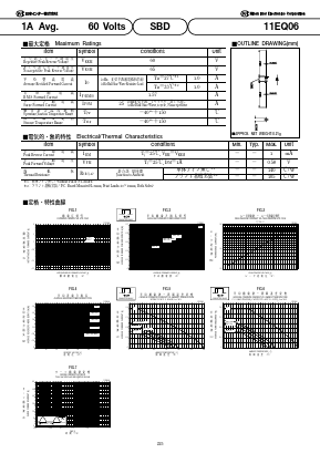 11EQ06 Datasheet PDF National Instruments Corporation