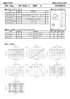 TCH30B10 Datasheet PDF National Instruments Corporation
