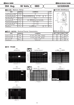 GCQ30A06 Datasheet PDF National Instruments Corporation