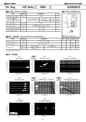 EA30QS10 Datasheet PDF National Instruments Corporation