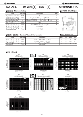 C10T06QH-11A Datasheet PDF National Instruments Corporation