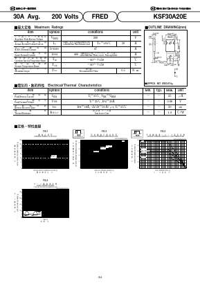 KSF30A20E Datasheet PDF National Instruments Corporation