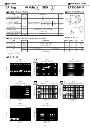 EA30QS04-F Datasheet PDF National Instruments Corporation