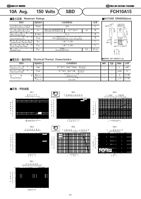 FCH10A15 Datasheet PDF National Instruments Corporation