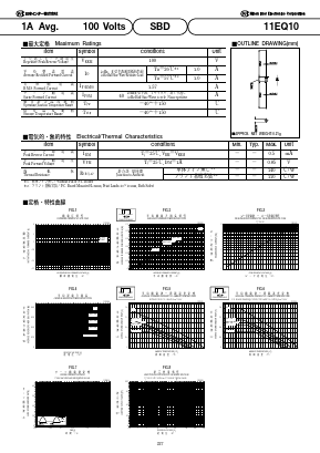 11EQ10 Datasheet PDF National Instruments Corporation