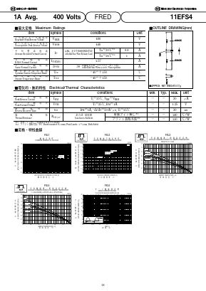 11EFS4 Datasheet PDF National Instruments Corporation