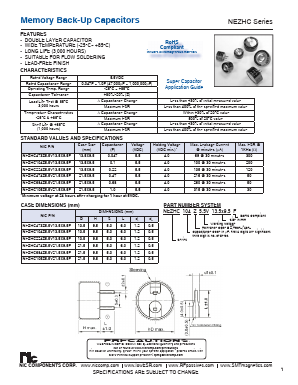NEZHC Datasheet PDF NIC-Components Corp.