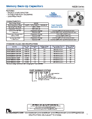 NEZB224Z5.5V13.5X7.5F Datasheet PDF NIC-Components Corp.