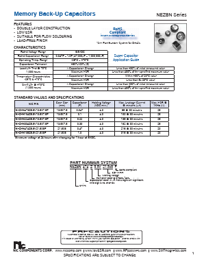 NEZBN474Z5.5V21.5X8F Datasheet PDF NIC-Components Corp.