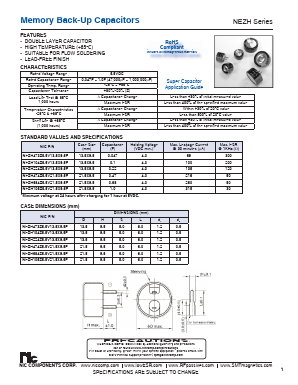 NEZH473Z5.5V13.5X9.5F Datasheet PDF NIC-Components Corp.