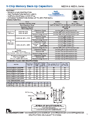NEZVN-NEZVL Datasheet PDF NIC-Components Corp.