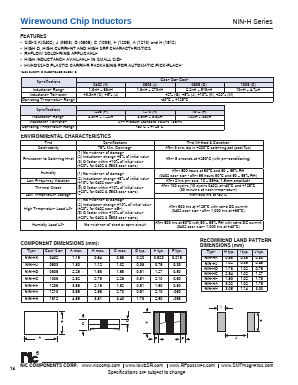 NIN-HK3N9STRF Datasheet PDF NIC-Components Corp.