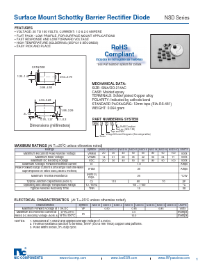 NSD19 Datasheet PDF NIC-Components Corp.