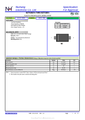 BZT52B2V4 Datasheet PDF Dongguan City Niuhang Electronics Co.LTD