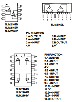 NJM2162L Datasheet PDF Japan Radio Corporation 