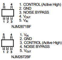 NJM2871B Datasheet PDF Japan Radio Corporation 