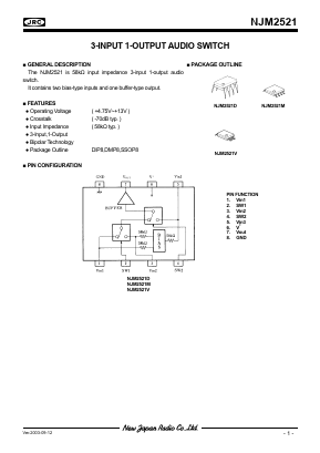 NJM2521 Datasheet PDF Japan Radio Corporation 