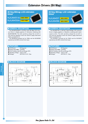 NJU6458 Datasheet PDF Japan Radio Corporation 